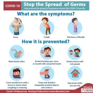 COVIDCOVIDCOVIDCOVIDCOVID1