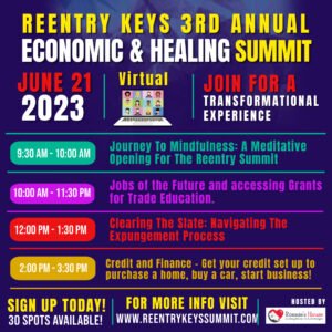 REENTRY SUMMIT